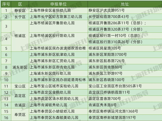 新澳门最新开奖记录大全,标准化实施评估_Advance98.967