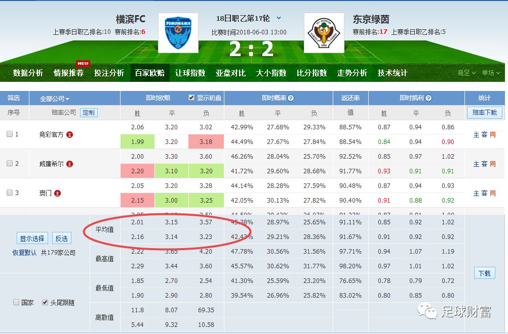 新澳六开彩开奖结果查询合肥,全面分析数据执行_动态版59.577