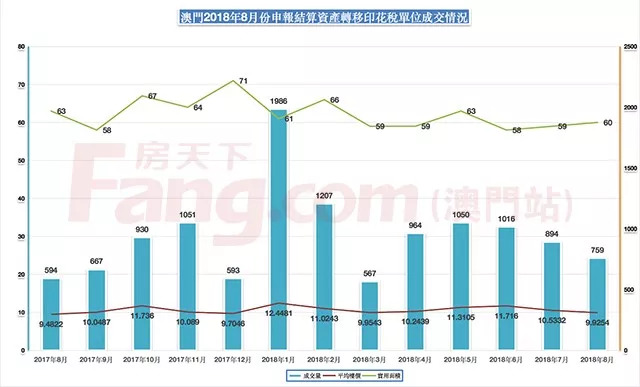 新澳门彩历史开奖记录走势图,深度评估解析说明_粉丝版49.867