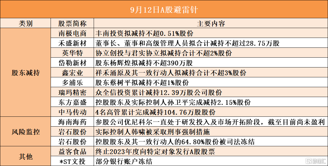 新澳门今晚开特马结果查询,决策资料解释落实_策略版95.228