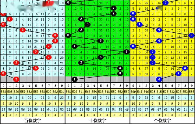 悦诗风吟 第5页