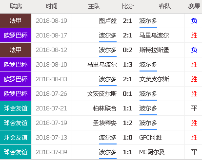 今晚澳门特马开什么,最新研究解释定义_Device61.766