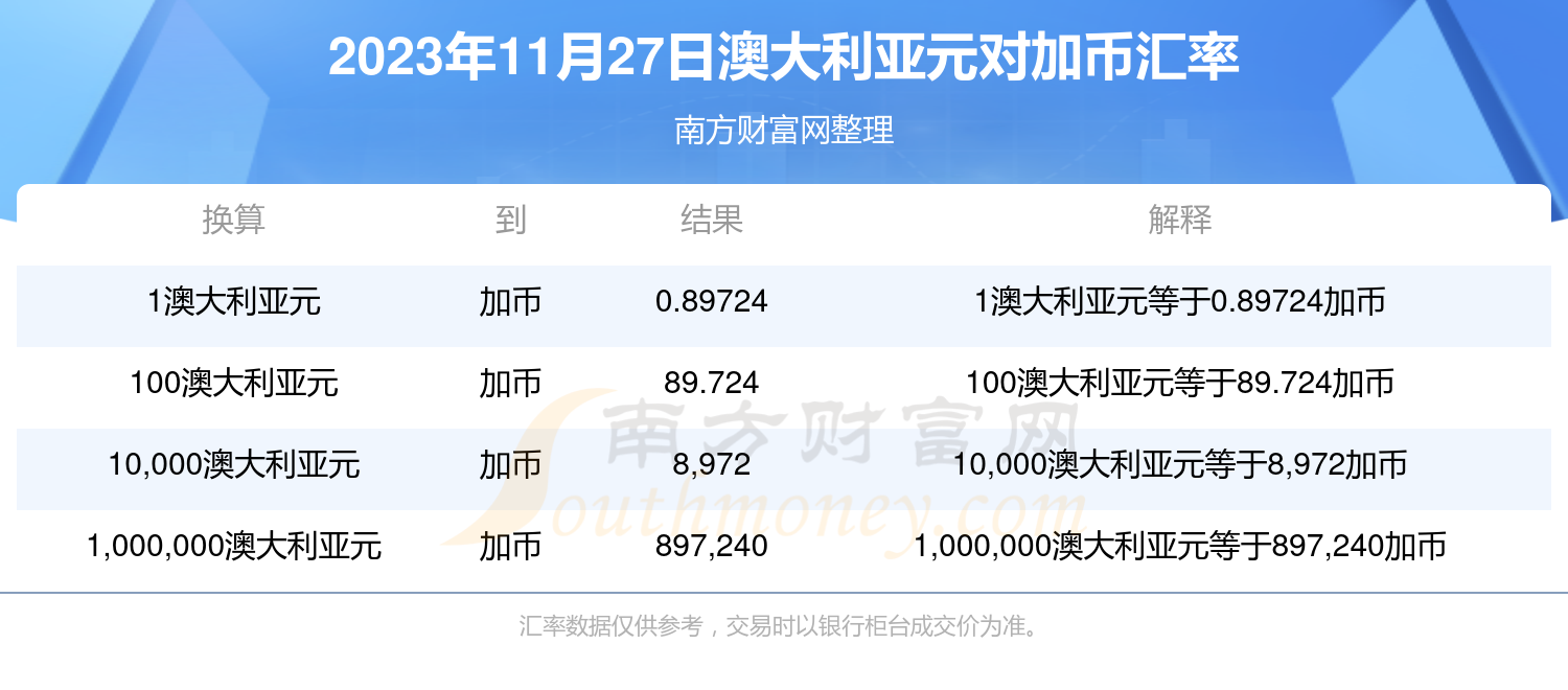 新澳今天晚上开奖号码,实地验证策略_android80.243