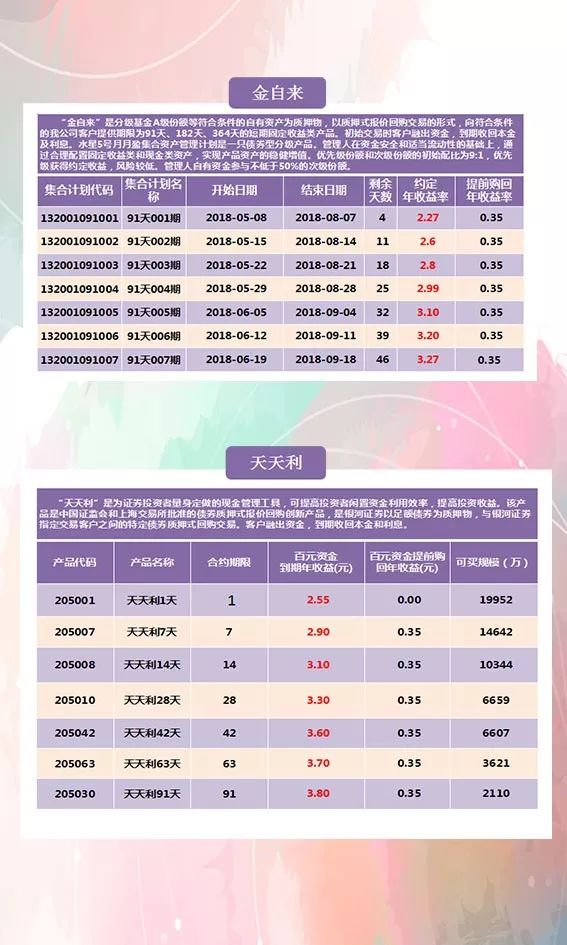 林中有鹿 第5页