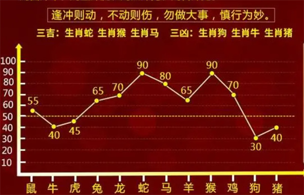 最准一肖一码100%精准软件,系统化分析说明_Chromebook64.825