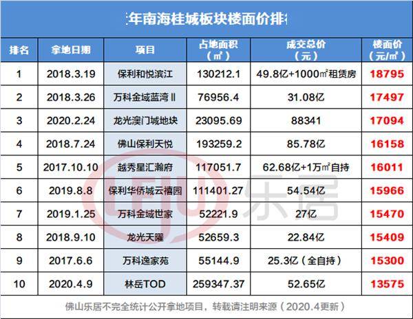 新澳门三期必开一期,实地执行数据分析_DP50.756