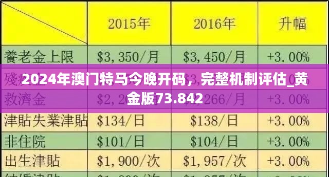 澳门今天晚上特马开什么,全面计划解析_Prime87.838