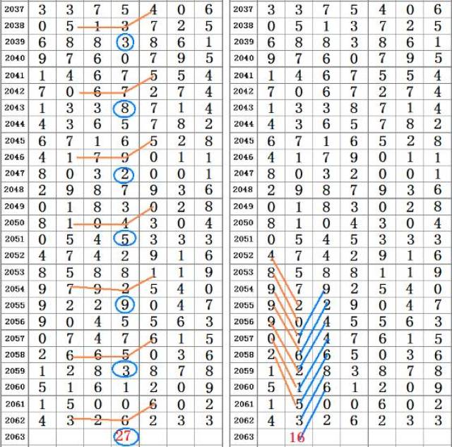 二四六王中王香港资料,深层数据分析执行_Device50.652