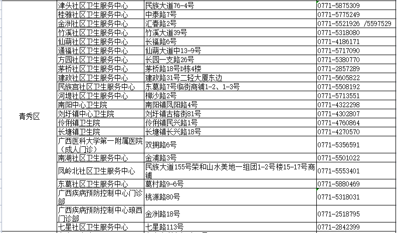 2004新澳门天天开好彩大全作睌开什么号码,最新热门解答落实_试用版7.236