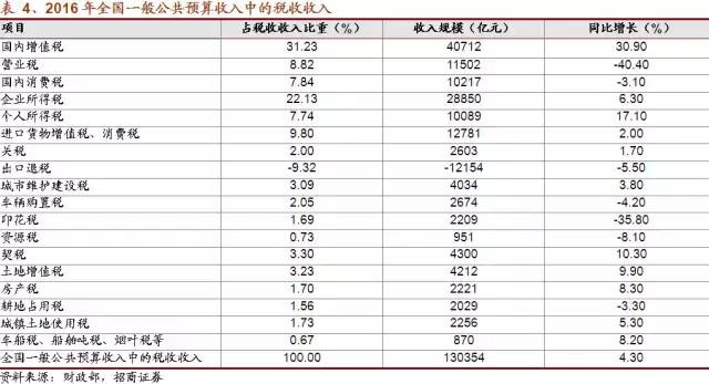 新澳门六开奖号码记录14期,完善的执行机制解析_开发版1