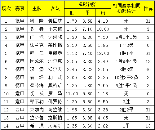 0149004.cσm查询,澳彩资料,精细化评估解析_战斗版96.324