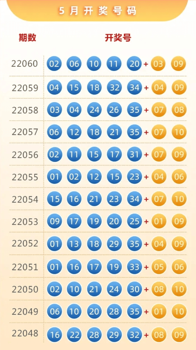 二四六蓝月亮开奖大全全年资料,实地计划验证数据_超值版88.676