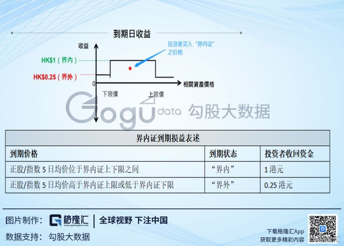 奥门正版内部精选大全,全面解答解释落实_工具版6.632