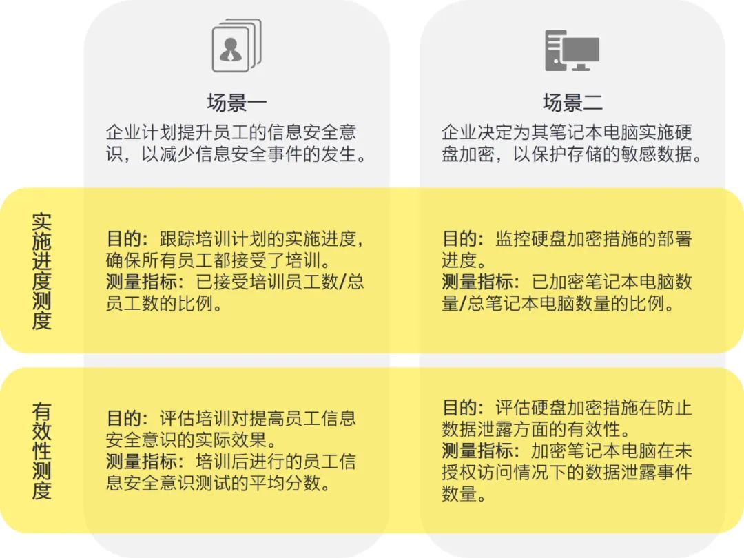 新澳门资料免费长期公开,2024,效能解答解释落实_高级款71.971