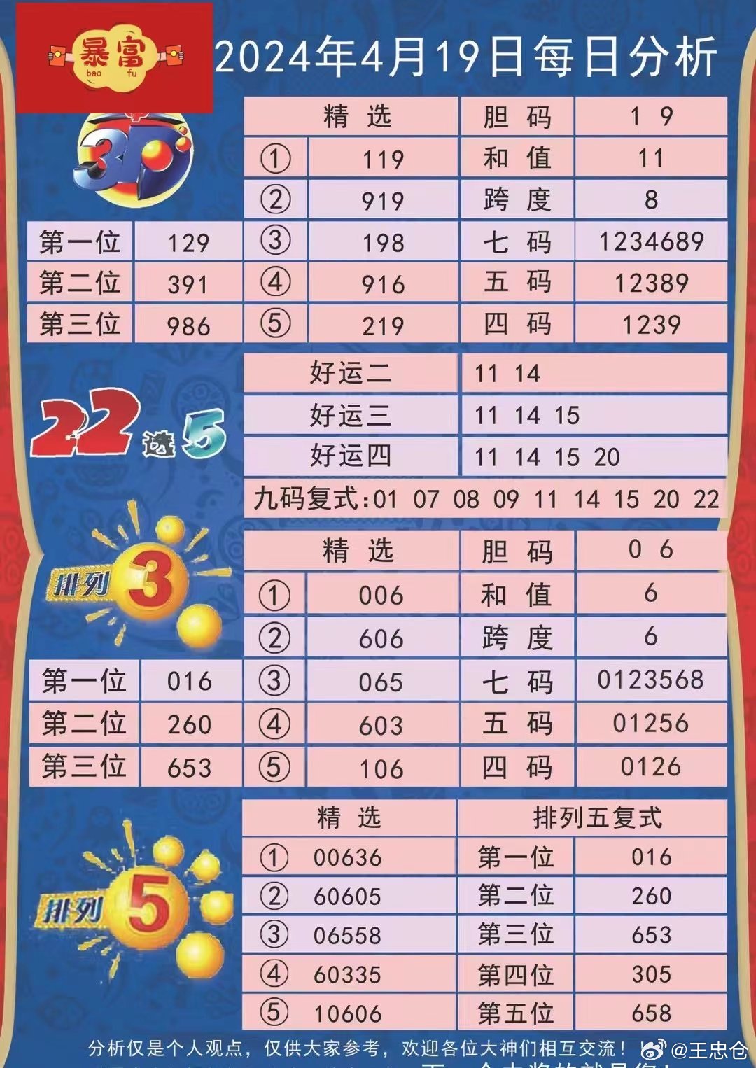 新奥免费三中三资料,全面解读说明_soft57.675