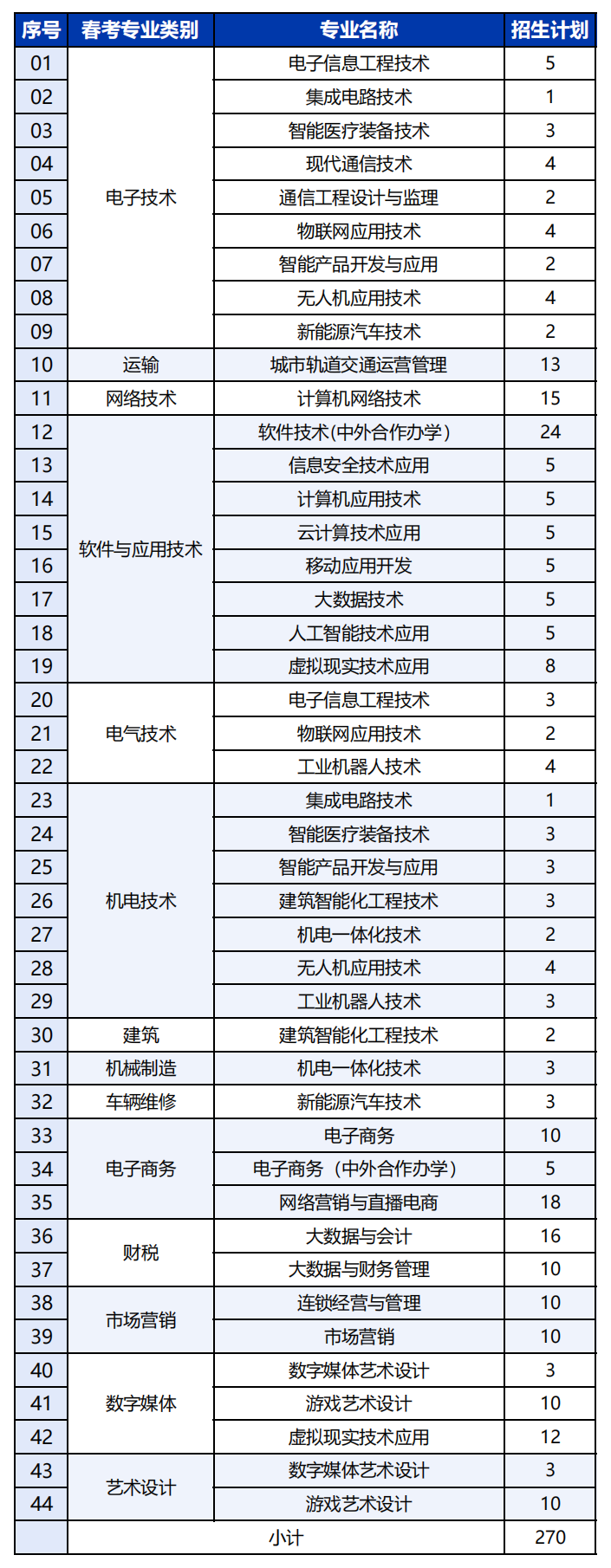 2024奥门原料免费资料大全,全面数据执行计划_kit10.590