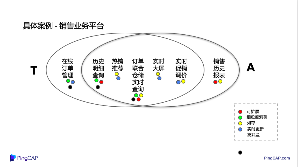 花湮苍笙泪 第5页