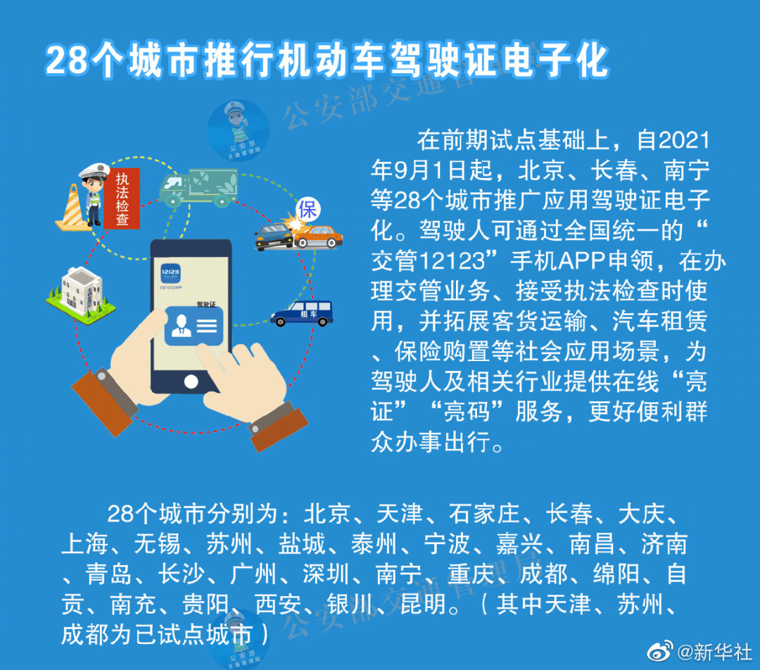 新奥门资料大全正版资料2023年最新版下载,广泛的关注解释落实热议_3DM7.239