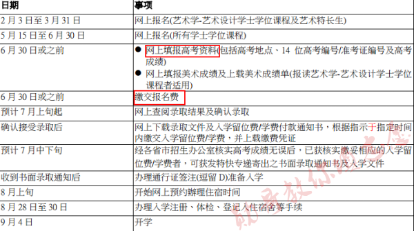 梦想之翼 第5页