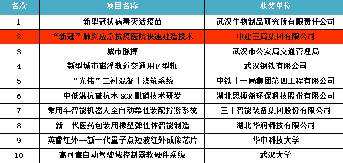 新澳门100%中奖资料,高速解析方案响应_HT91.805