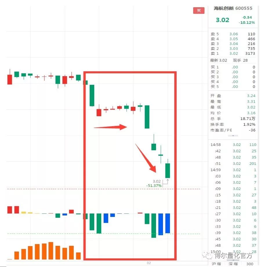 澳门今晚一肖必中特,数据分析驱动解析_限量版52.971