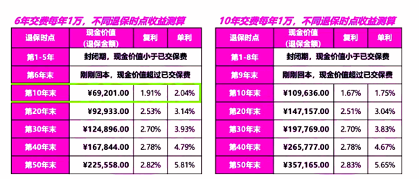 20024新澳天天开好彩大全160期,预测解析说明_Gold40.969