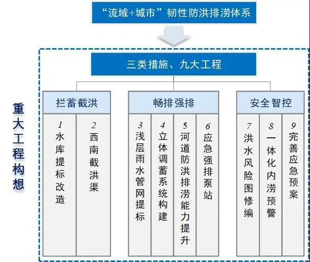 新澳门一码中精准一码免费中特,科学化方案实施探讨_钻石版94.911