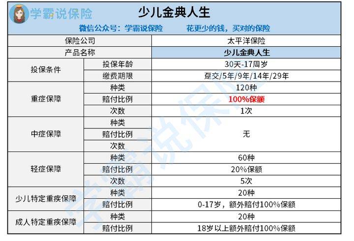 九零后丨寞情 第5页