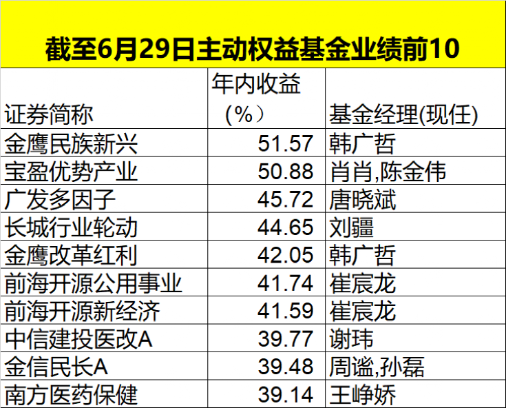 新澳门2024免费资料大全集,收益成语分析落实_手游版2.686