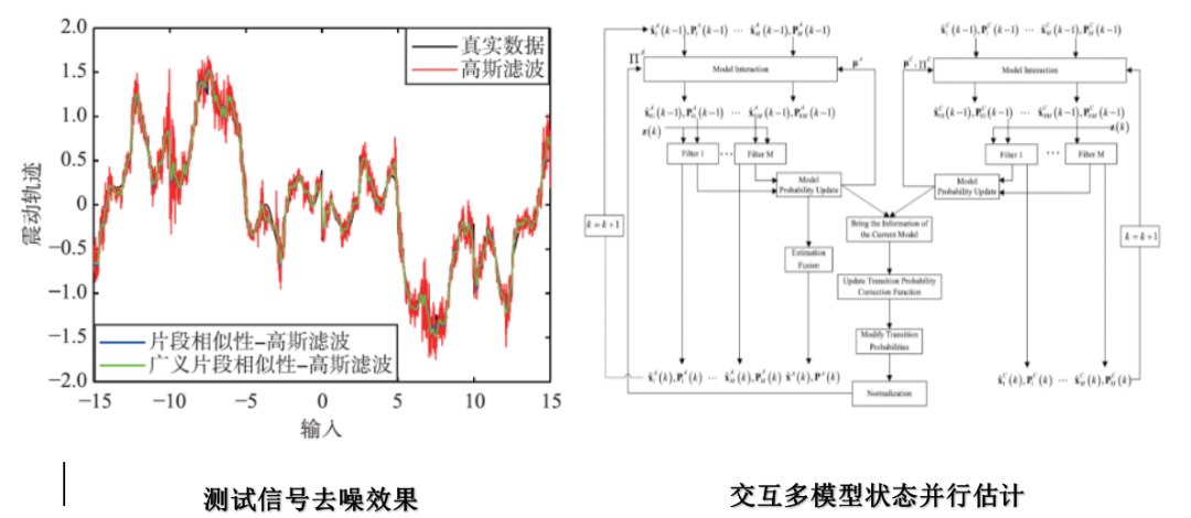 新澳六开彩开奖结果查询合肥,安全评估策略_MT53.762