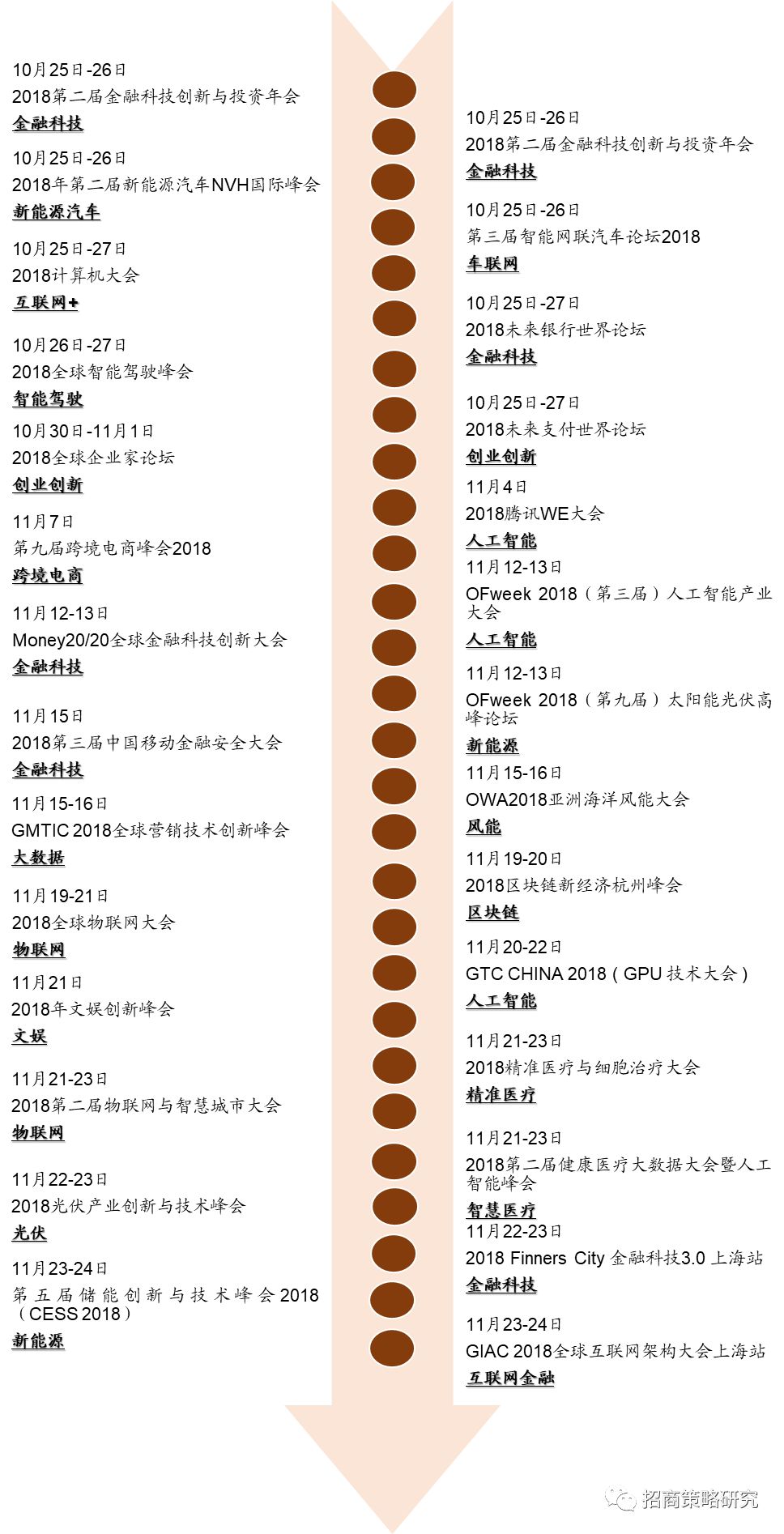 新澳最准资料免费提供,资源实施方案_Advanced28.689