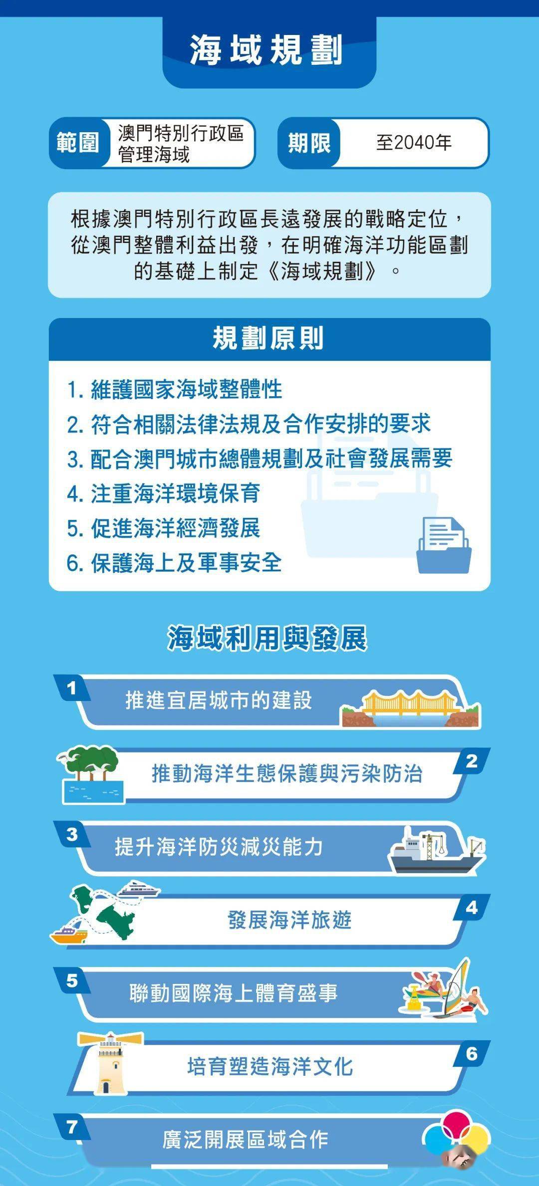 澳门内部资料和公开资料,重要性解释落实方法_纪念版3.866