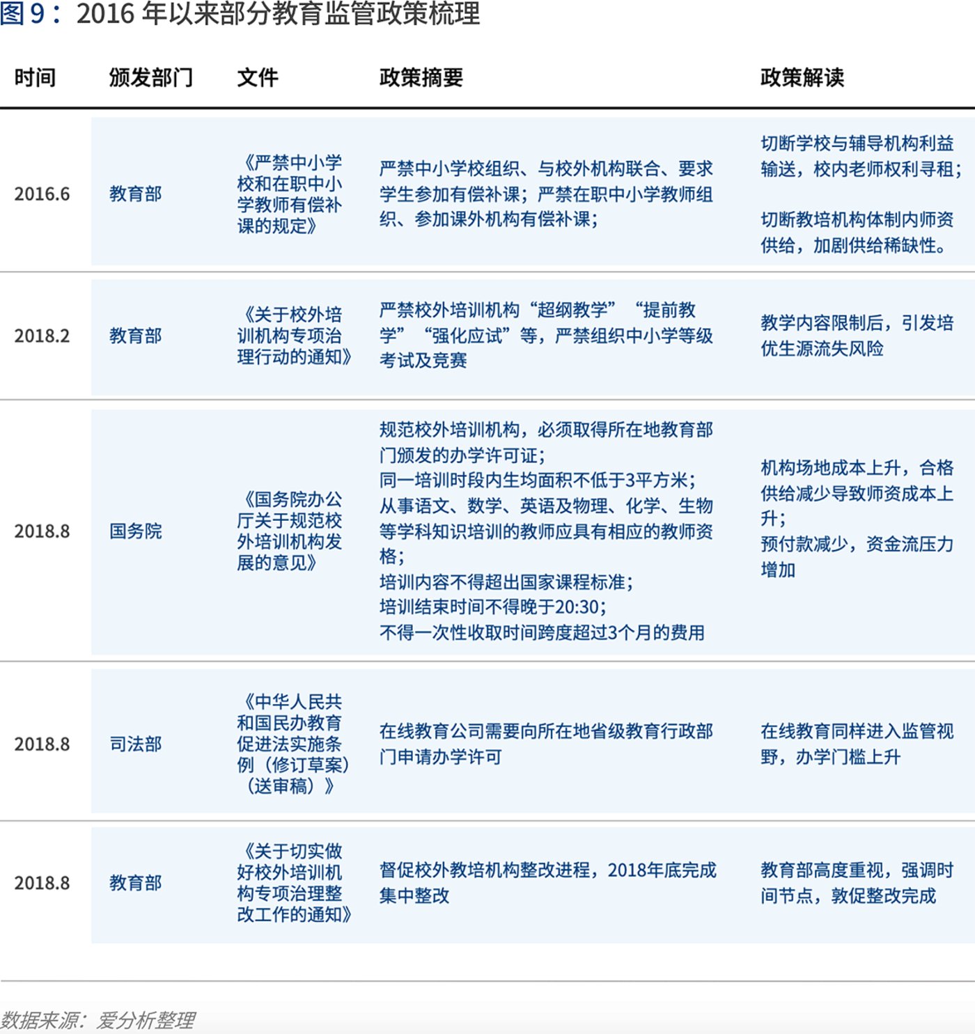 月露桂枝香 第6页