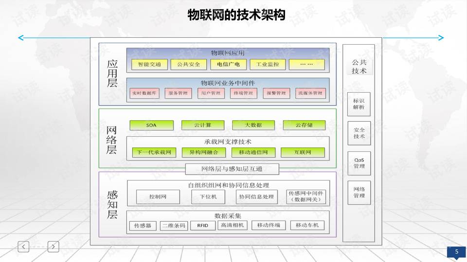 新澳精准资料免费提供网站,数据分析说明_Prestige73.918