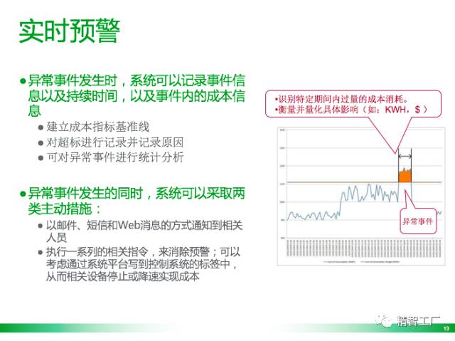 新澳历史开奖最新结果查询表,数据驱动决策执行_理财版38.867