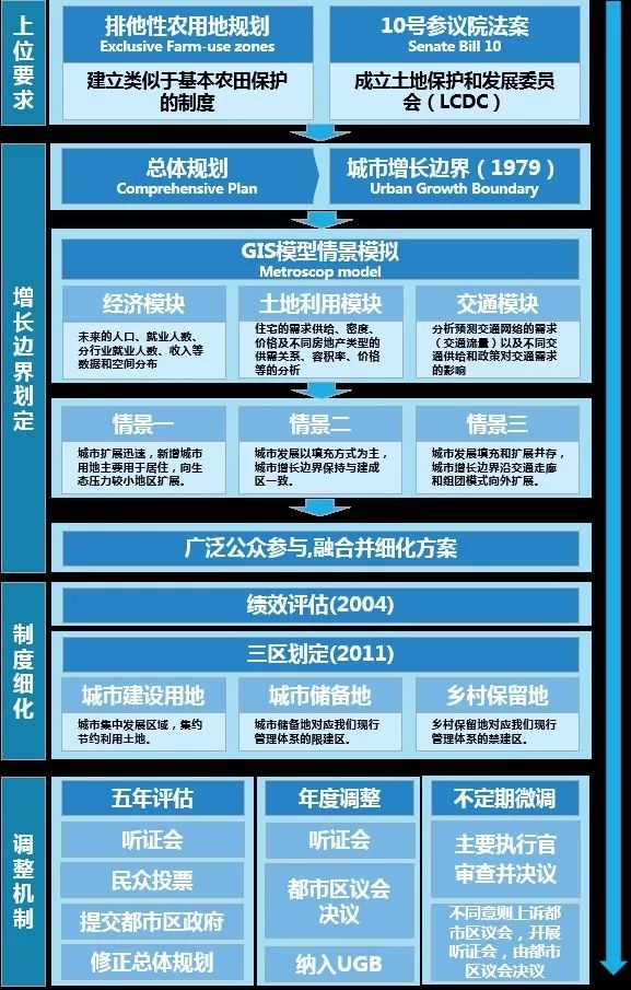 新奥门免费资料挂牌大全,数据资料解释落实_Ultra78.421