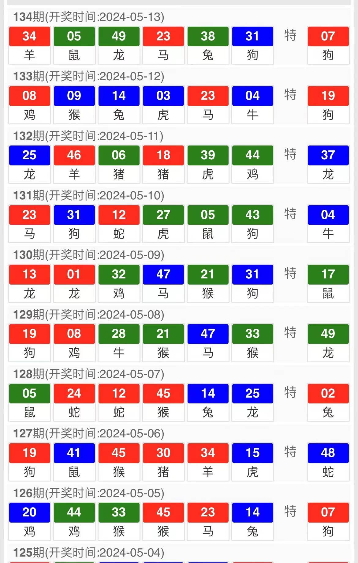 新澳天天开奖资料大全最新54期开奖结果,最新答案解释落实_HD38.32.12