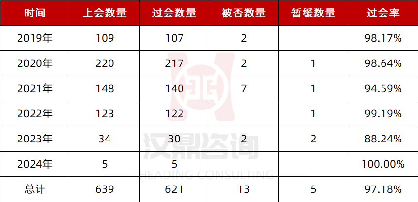 新奥资料大全正版资料2024,最新热门解答落实_旗舰版3.639