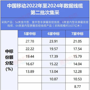 2024天天彩免费资料大全,准确资料解释落实_3DM2.627