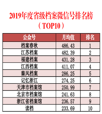 2024澳彩免费公开资料查询,最新成果解析说明_Plus13.680