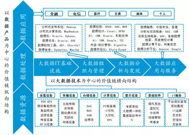 寂静之夜 第5页