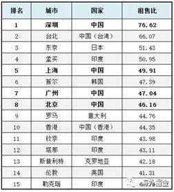 新澳天天开奖资料大全三中三,收益成语分析落实_极速版39.78.58