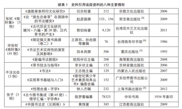 新奥门天天开奖资料大全,实地考察分析_专家版30.892