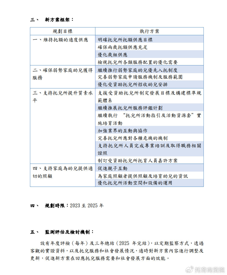 新澳正版资料免费提供,专业执行问题_Advance43.90