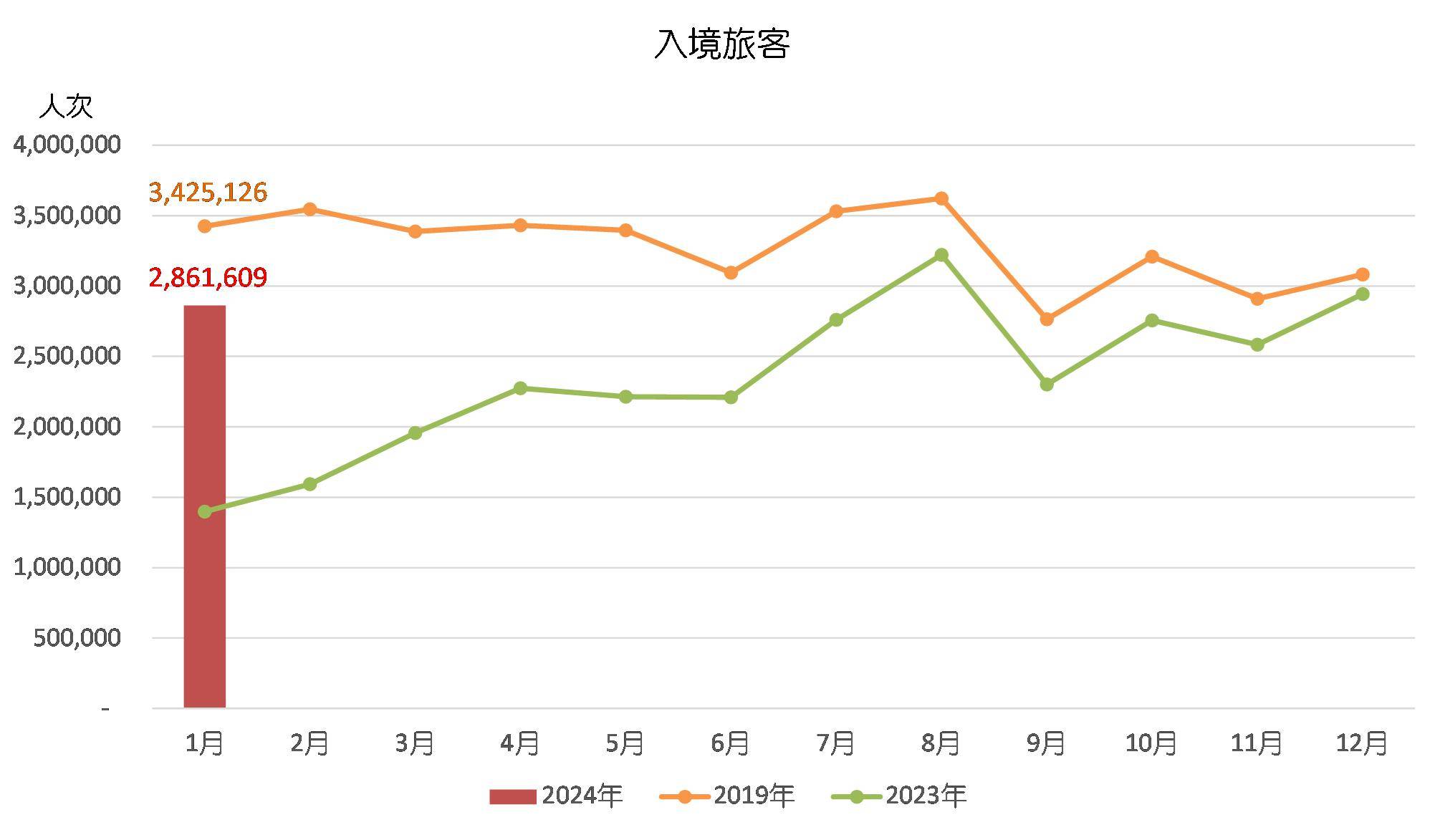 2024澳门今晚开奖码,数据整合执行计划_X87.913