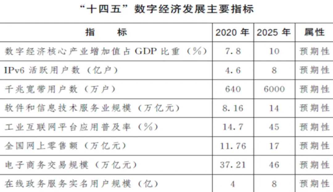 2024溴门正版资料免费大全,快速设计响应计划_进阶款75.353