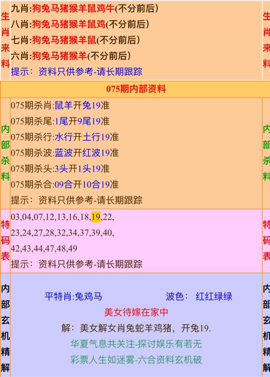 一肖一马,准确资料解释落实_限量版3.887