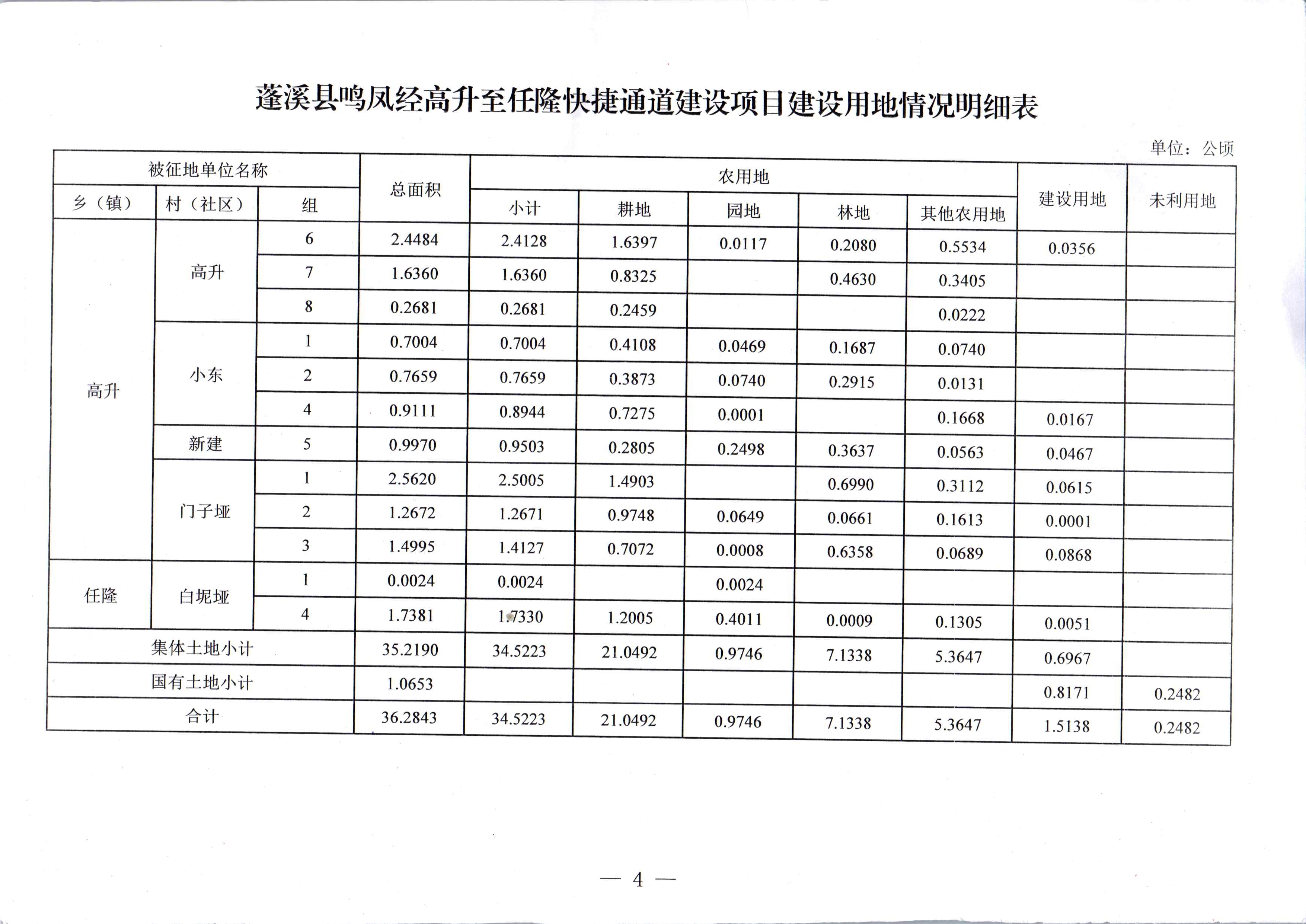 新奥彩2024最新资料大全,数据驱动执行决策_试用版48.324