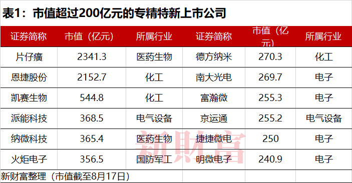 今晚澳门码特开什么号码,时代资料解释落实_HD38.32.12