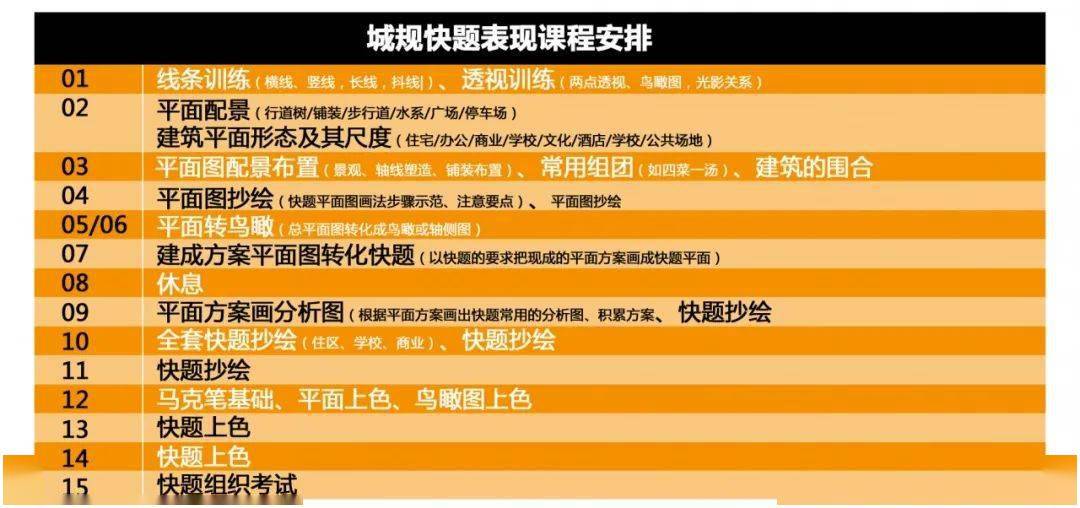 新奥开奖结果历史记录,持久性策略设计_WP版35.211